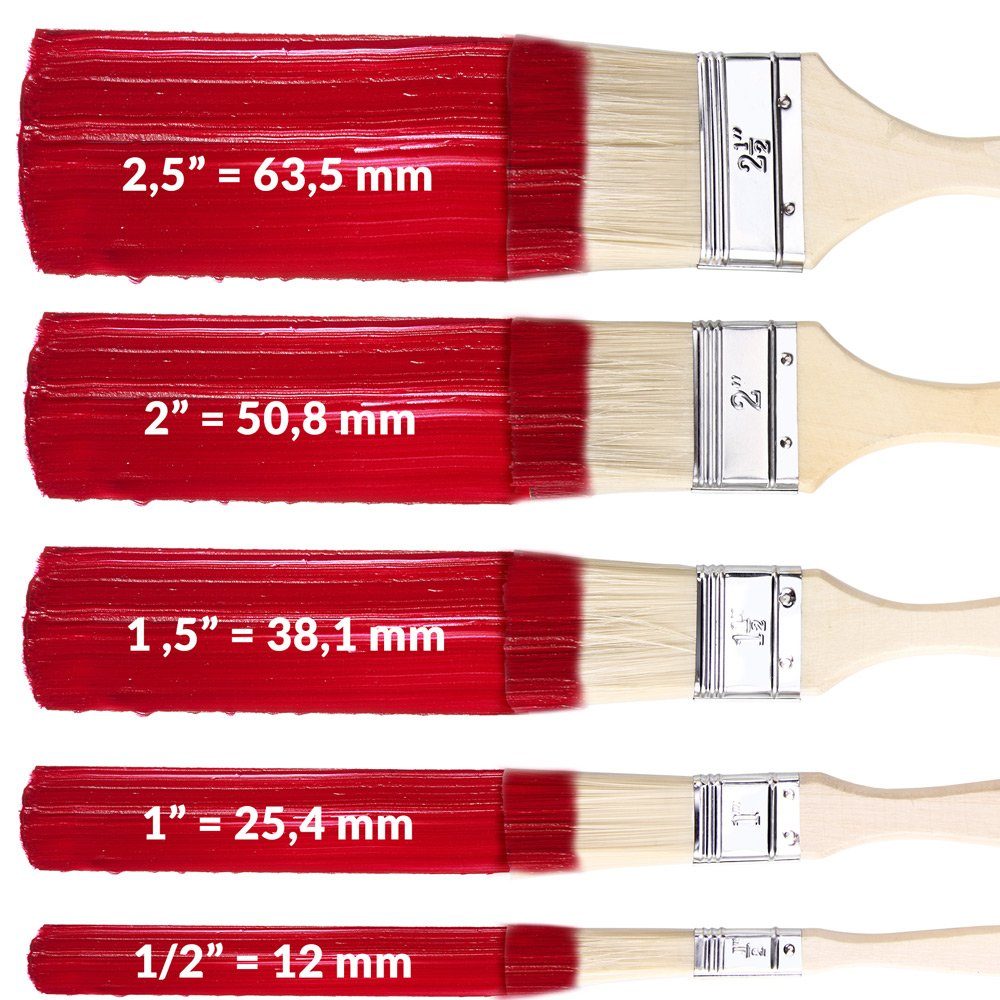 monzana Malpinsel, Malerpinsel 30tlg Set 5 versch. Größen für Holzlasur Pinselset