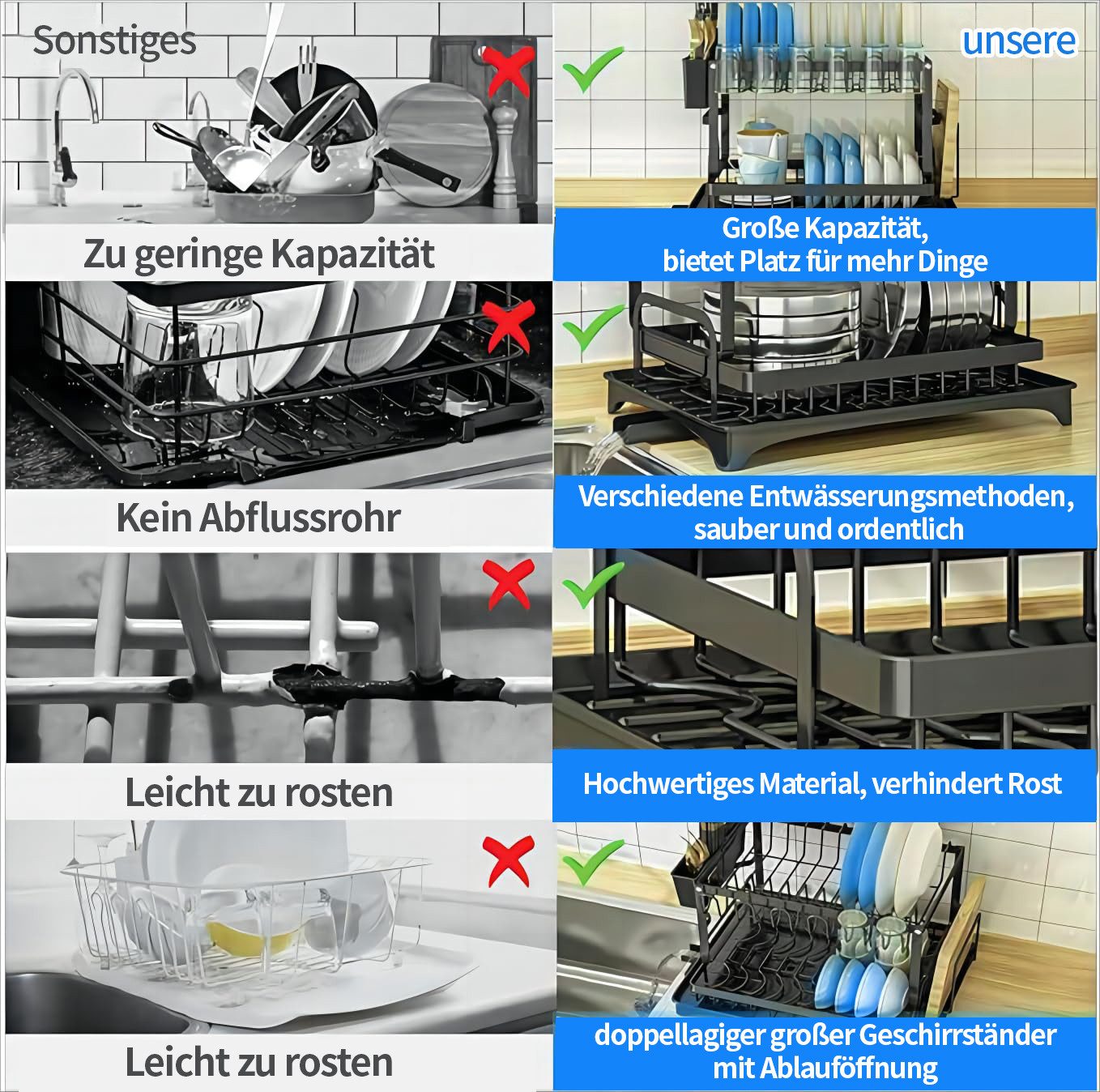 PFCTART Geschirrständer Geschirrabtropfgestell mit 2 Ebenen aus Edelstahl, Schwarz, Zubehör für Geeignet für die Aufbewahrung von Schüsseln, Tellern, Tassen, Besteck und Essstäbchen, Mit Besteckkorb, Schneidebretthalter & 360° Ablaufrinne