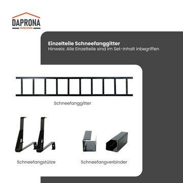 DAPRONA Universalschutzgitter (Schwarz einfache Montage, für gewellte Dachziegel, 1 St), TÜV Rheinland zertifiert