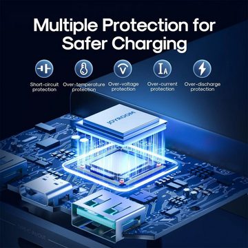 JOYROOM JR-T013 Powerbank mit Schnelladung 10000 mAh (5 V), PD 3.0 QC 3.0 Huawei FCP Samsung AFC SCP u. PE Quick Charge Protokolle