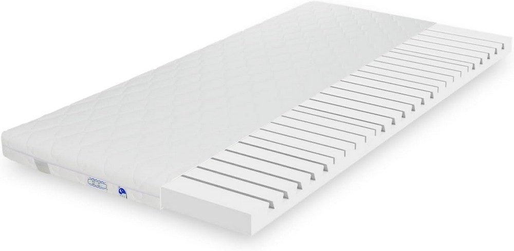 TULENA, Цилиндр für Boxspringbetten & Sofas, 7 cm hoch, Komfortschaum, (Öko-Tex Zertifiziert), 80 x 200 cm