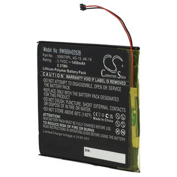 vhbw kompatibel mit Pocketbook Basic 3 614 Akku Li-Polymer 1450 mAh (3,7 V)