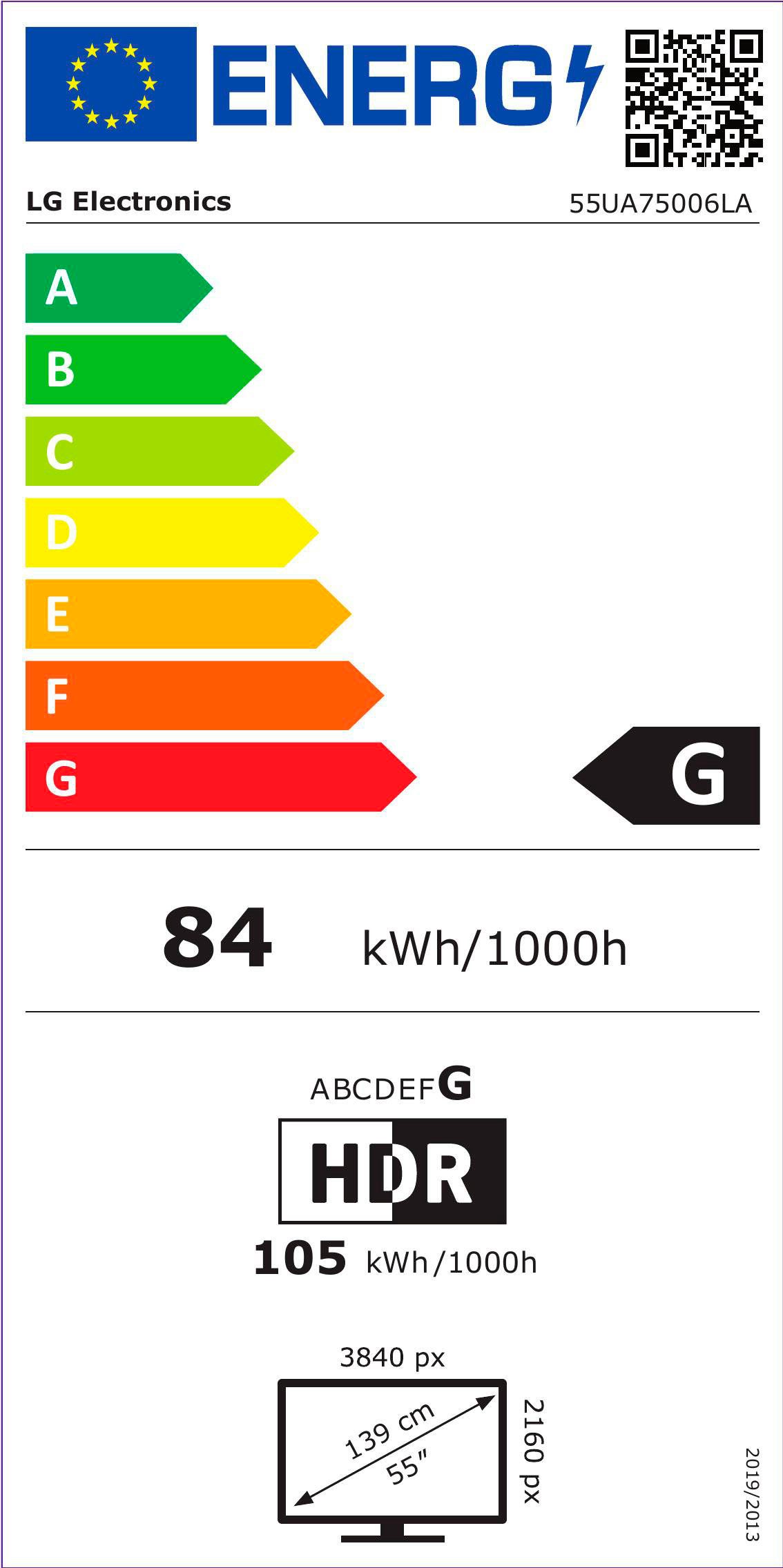 Energieeffizienzklasse: 