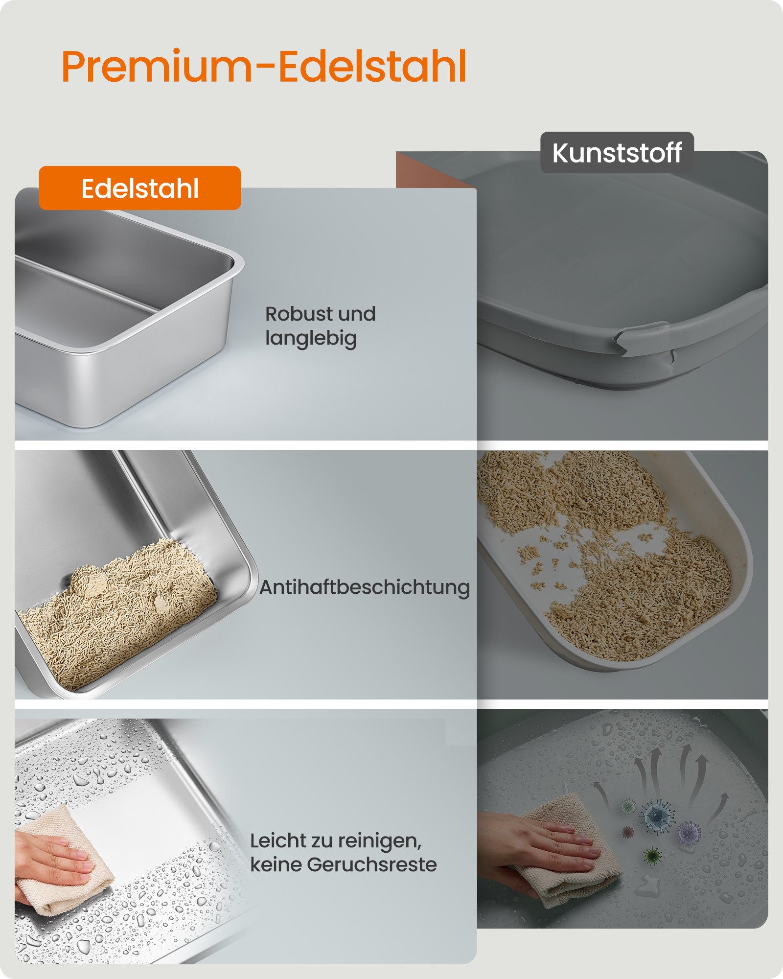FEANDREA Katzentoilette Edelstahl, XL, mit Deckel, 2 Eingängen, für Katzen bis 15 kg