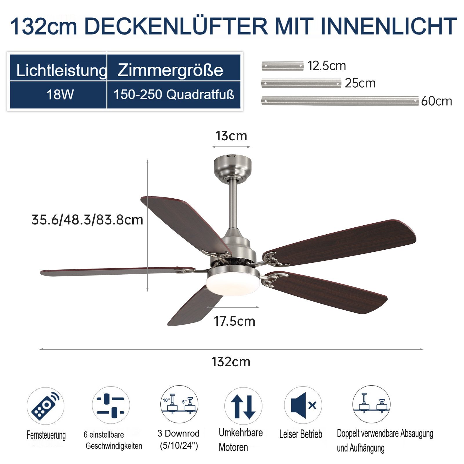 Sofucor Deckenventilator mit Licht und Fernbedienung, günstig online kaufen