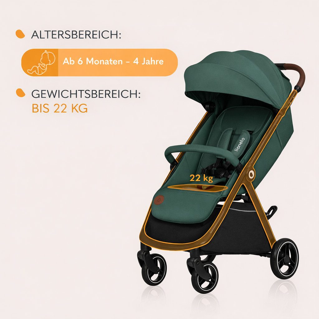lionelo Kinder-Buggy INGRRID, (Set), Auto-Folding/Einhand-Faltung/UPF50+/bis 22 kg