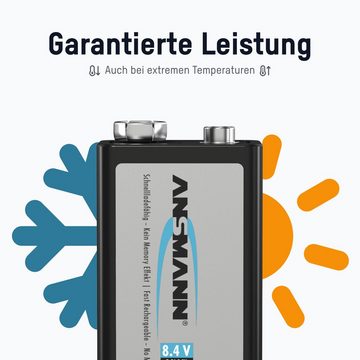 ANSMANN AG Akku 9V 300mAh E-Block NiMH 1,2V – 1000x wiederaufladbar (1 Stück) Akku 300 mAh (8.4 V)