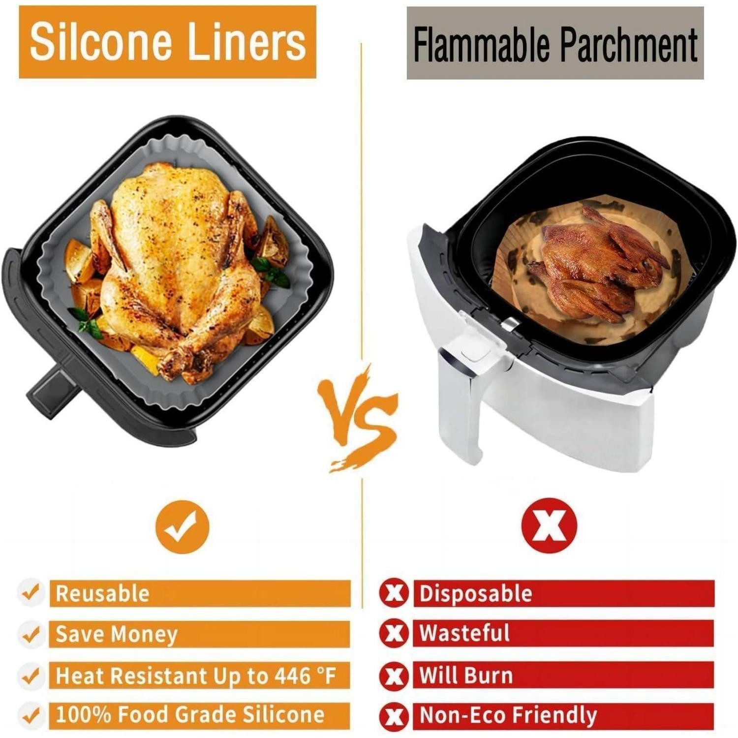 LuxusKollektion Frittiereinsatz Airfryer Silikonform Set 2 Stück 3,8 L 1,4 L für 1,4+3,8 L(Schwarz)