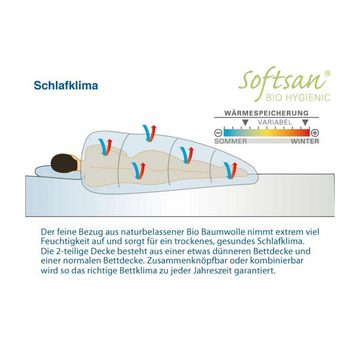 4-Jahreszeitenbett, Bio Hygienic, Softsan, Füllung: silikonisierte Hohlfaser, Bezug: Bio Baumwolle, Allergiker Bettdecke