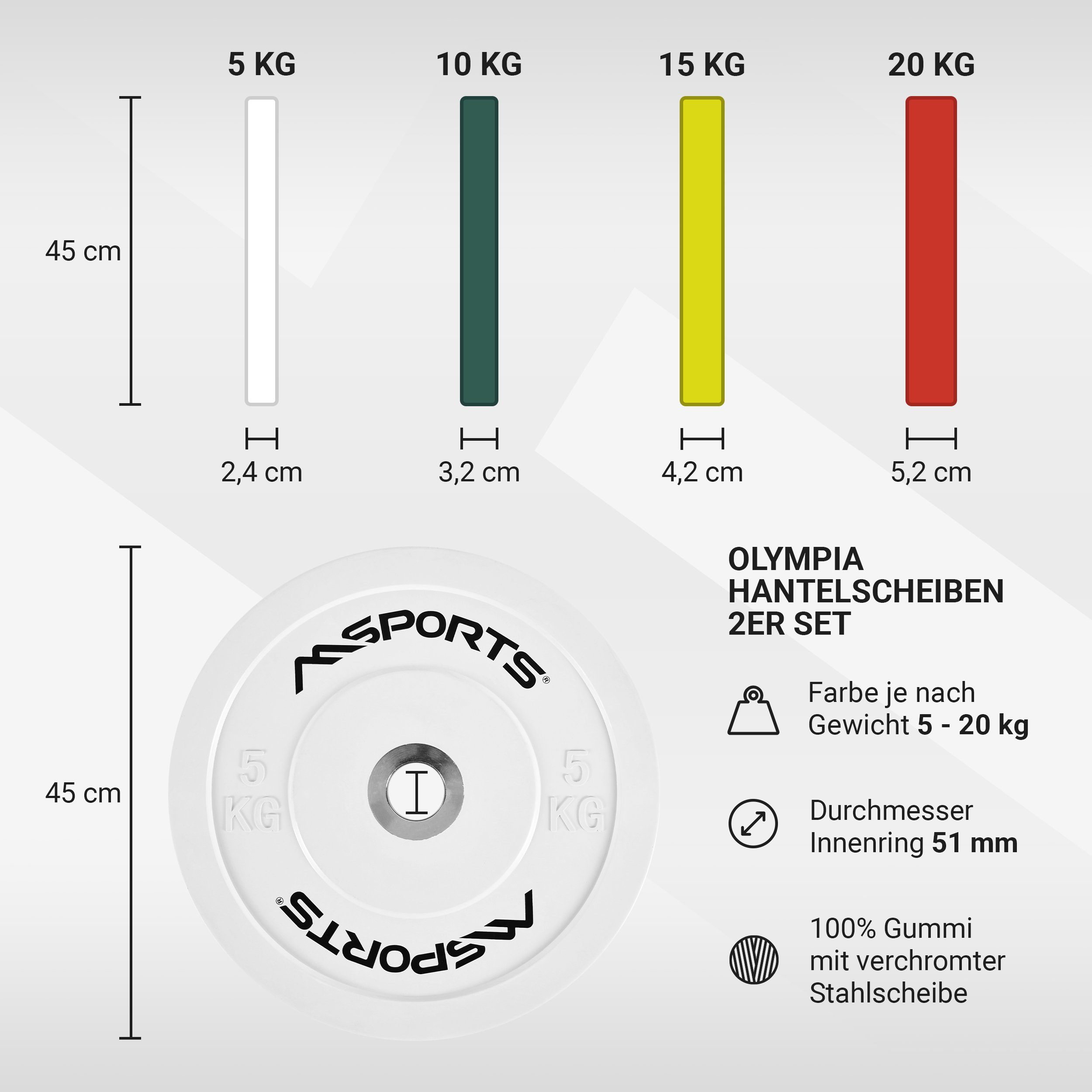 MSports® Hantelscheiben Olympia 5 Set 2er Professional - 50mm Hantelscheiben Polarweiß kg