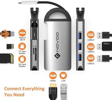 NOVOO 8 in 1 Adapter, Leistungsstarke Anschlusserweiterung für den PC USB-Adapter USB-C zu USB-C, usb 3.0, HDMI, LAN, Type-C PD, TF Kartenleser, SD Kartenleser, Kompatibel mit Windows Laptop, Tablet, MacBook & Ipad