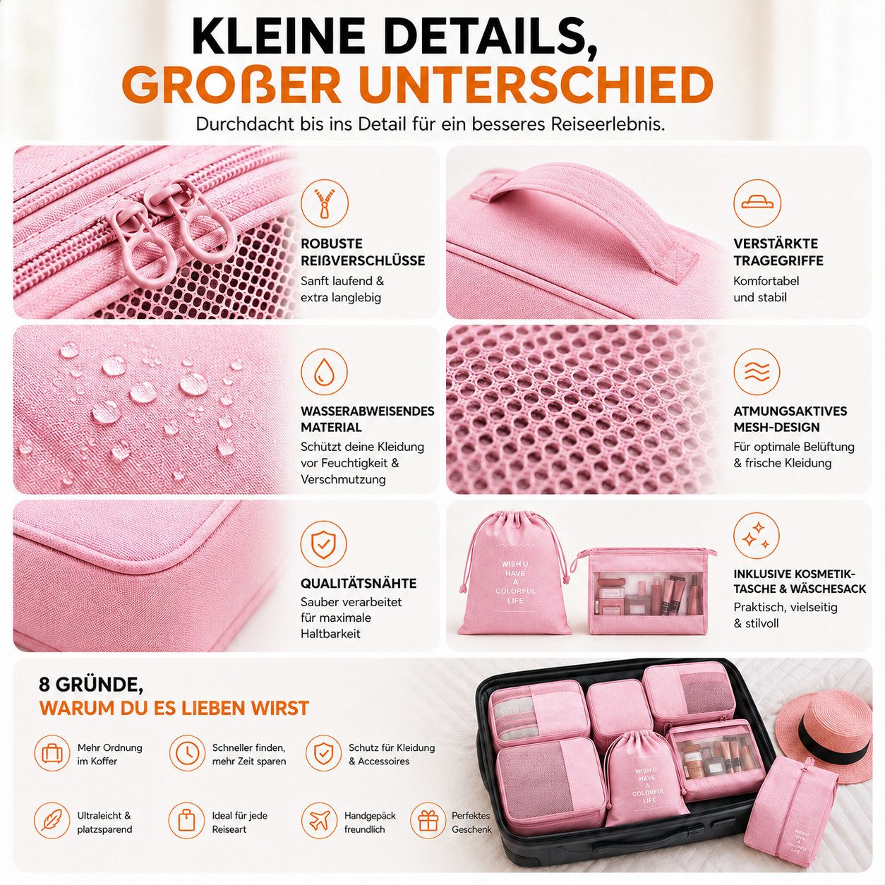 Travelfreund® Kofferorganizer 8-teiliges Kofferorganizer-Set mit Packtaschen und Kosmetiktasche (Set, 8-tlg., 8x Packtaschen), Faltbar / Verstaubar / Wasserabwe – Bild 2 von 5