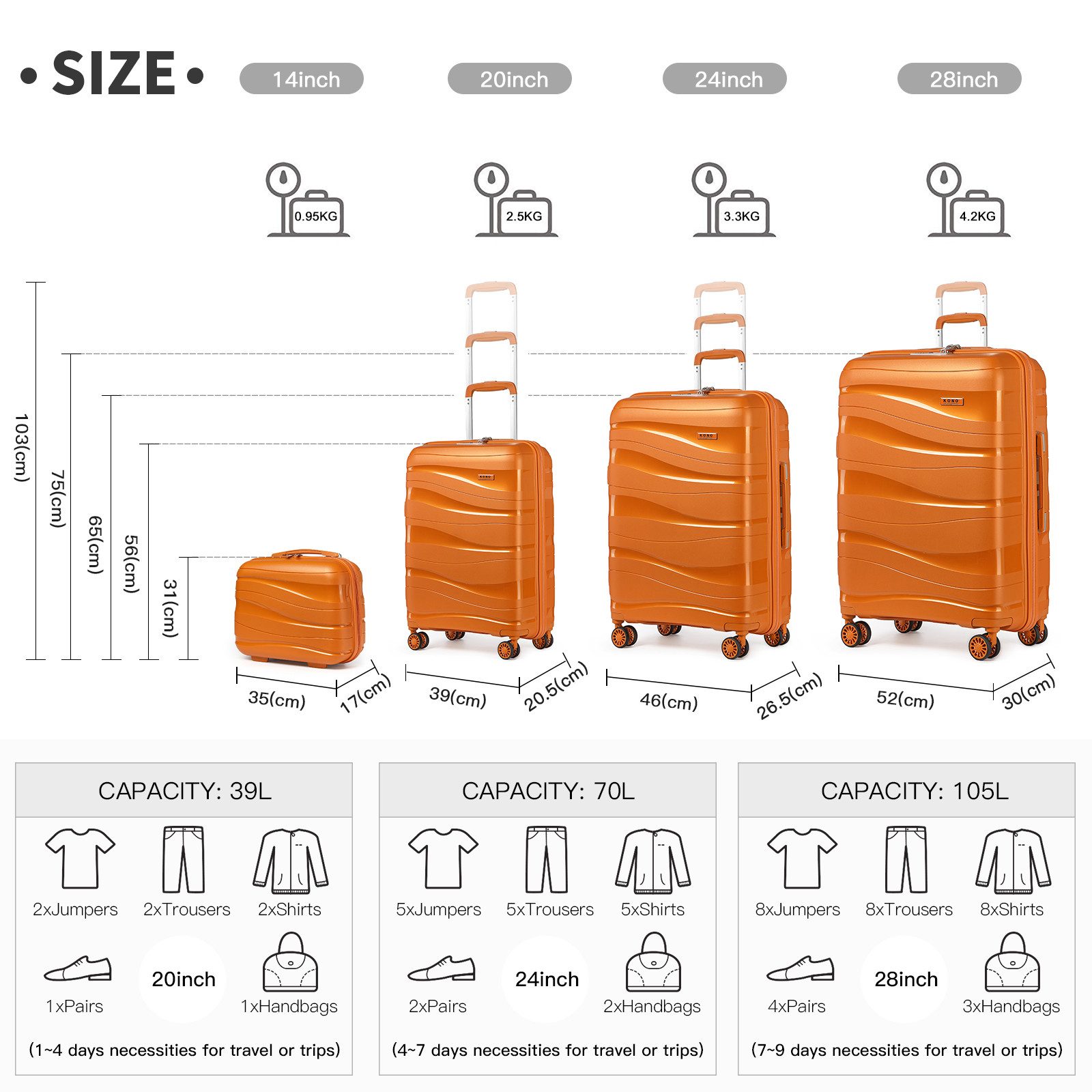 KONO Handgepäck-Trolley Leicht Hartschalenkoffer Reisekoffer mit günstig online kaufen