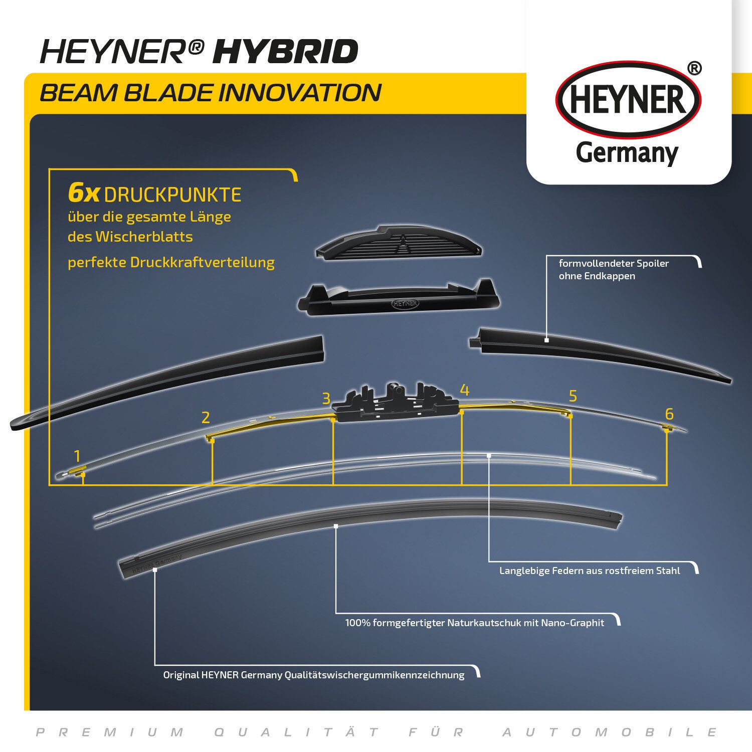 HEYNER Scheibenwischblätter Scheibenwischer-Set 600 mm & 400 mm Set Fahrer- & Beifahrerseite, vorne, (2-St)