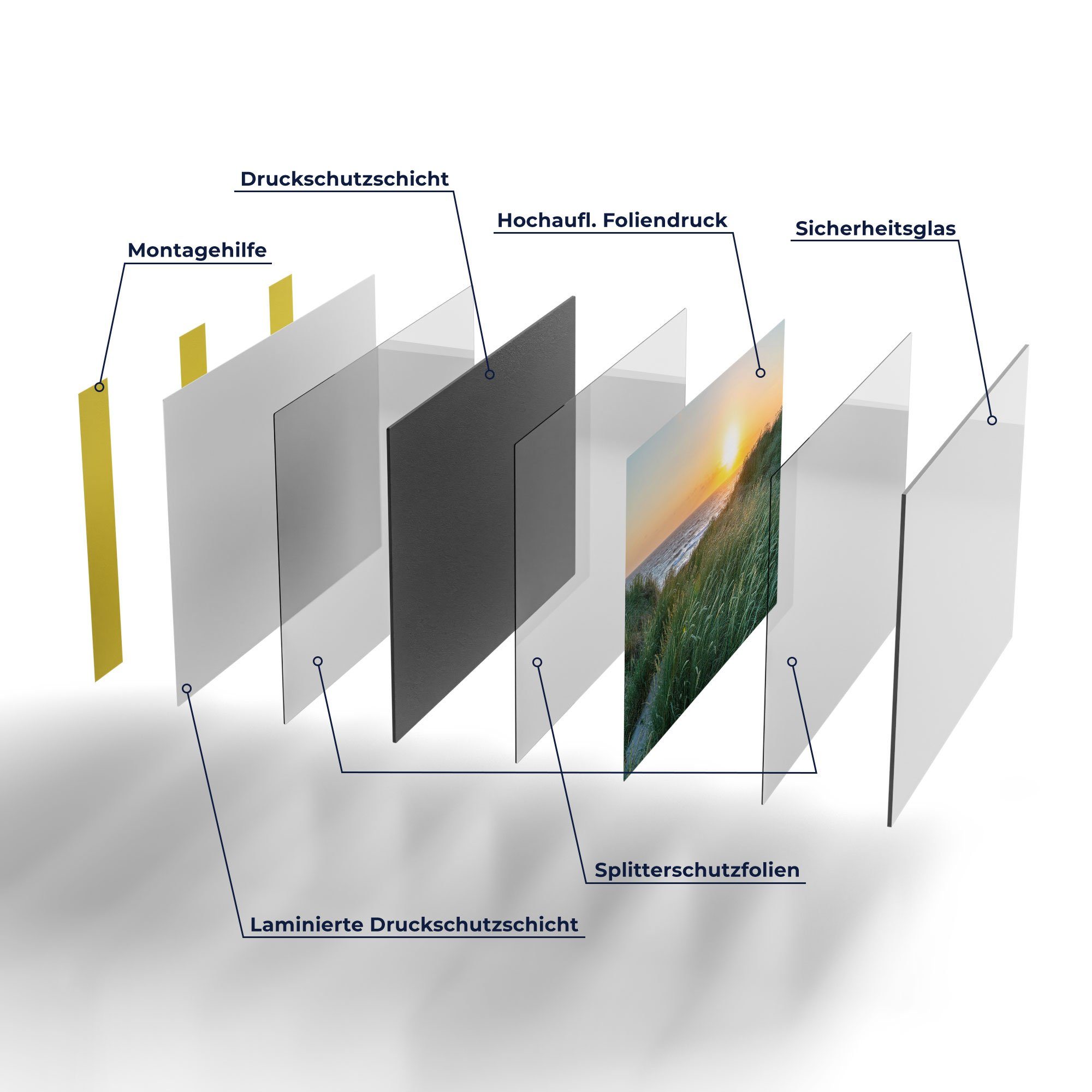 DEQORI Spritzschutz Glas Herdblende Badrückwand am Meer', Küchenrückwand 'Abendstimmung