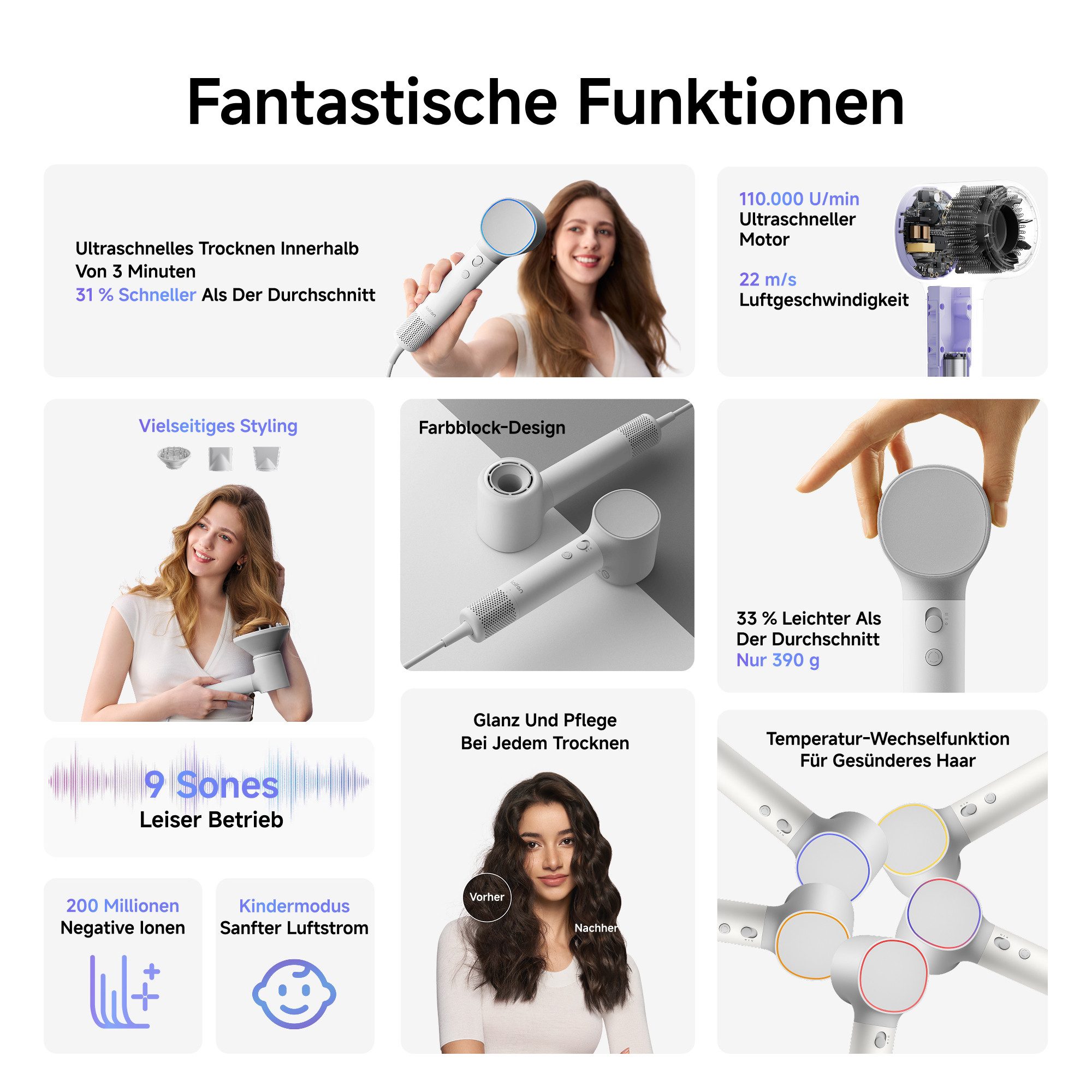 laifen Haartrockner Laifen Neo Haartrockner mit drei magnetischen Luftdüsen