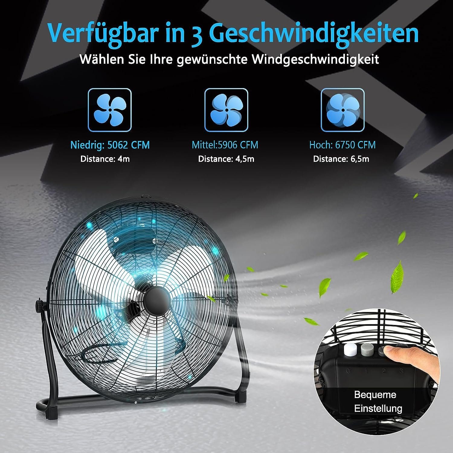KOMFOTTEU Bodenventilator Standventilator mit 3 Geschwindigkeitsstufen & Handgriff, φ50 cm, 145° verstellbarer Ventilatorkopf