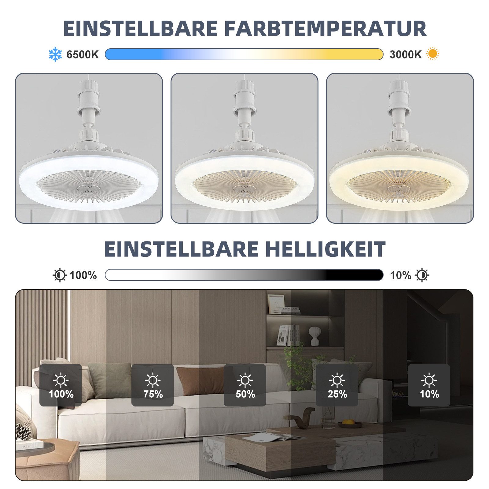Laybasic Deckenventilator E27 Deckenventilator Fernbedienung Lampe mit Vent günstig online kaufen