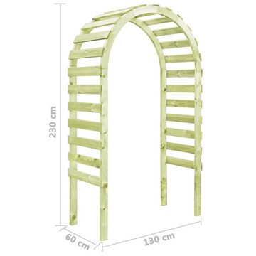 vidaXL Pergola Gartenpergola 130×60×230 cm Kiefernholz Imprägniert, (1-tlg)