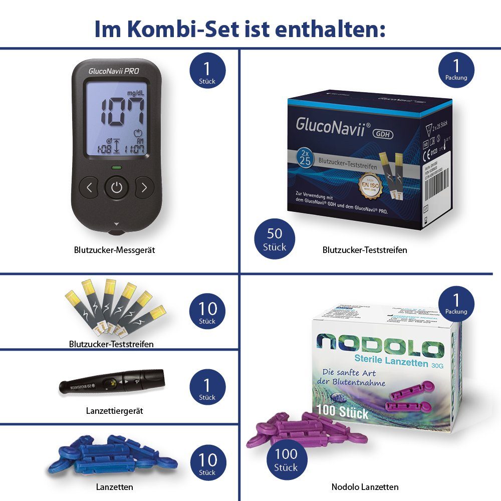 GlucoNavii Blutzuckermessgerät Pro in MG, Blutzuckermessgerät komplettset, Ink. 60 Blutzucker Teststreifen, 110 Lanzetten und 1 Lanzettiergerät