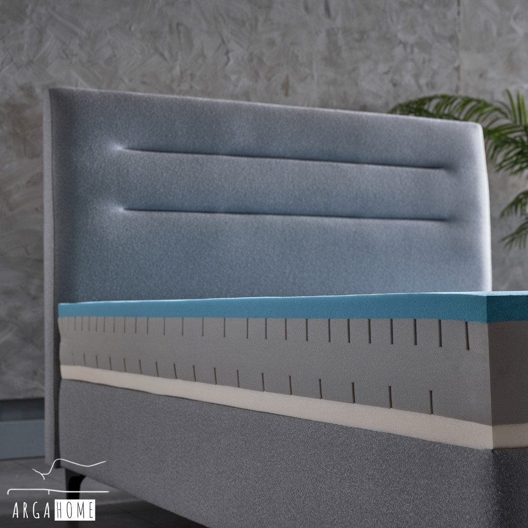 Visco-Matratze AH24 Milano Wendematratze 24 cm – Visco- und Gel-Komfortschaum, ARGAHOME, 24 cm hoch, (1-tlg), Wendematratze mit zwei Liegehärten, 24 cm Komfortaufbau