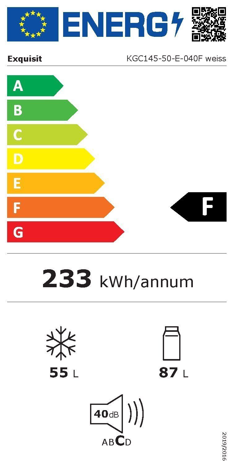 Energieeffizienzklasse: 