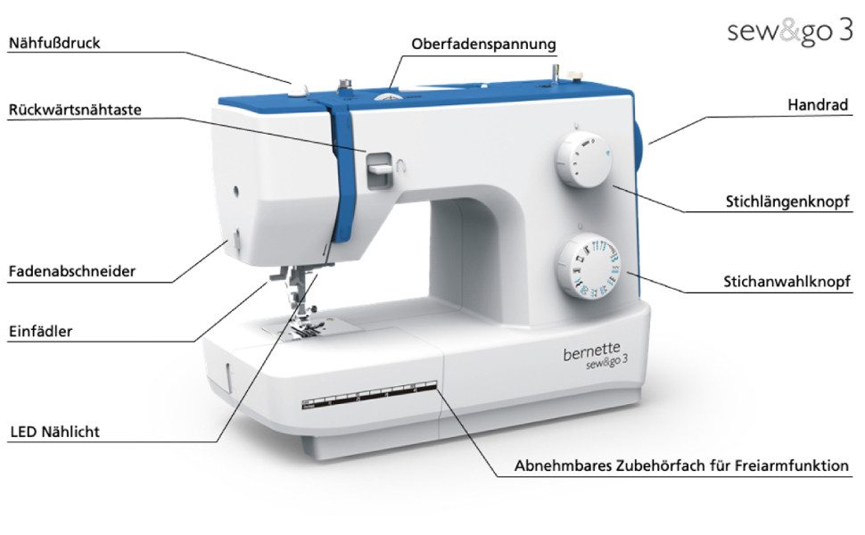 Bernette Freiarm-Nähmaschine sew&go 3 - Einfädelautomatik, Fadenabschneider, einfache Bedienung, 19 Programme, Einstellbar: Stichlänge, Fadenspannung, Nähfußdruck - 4 Nähfüße