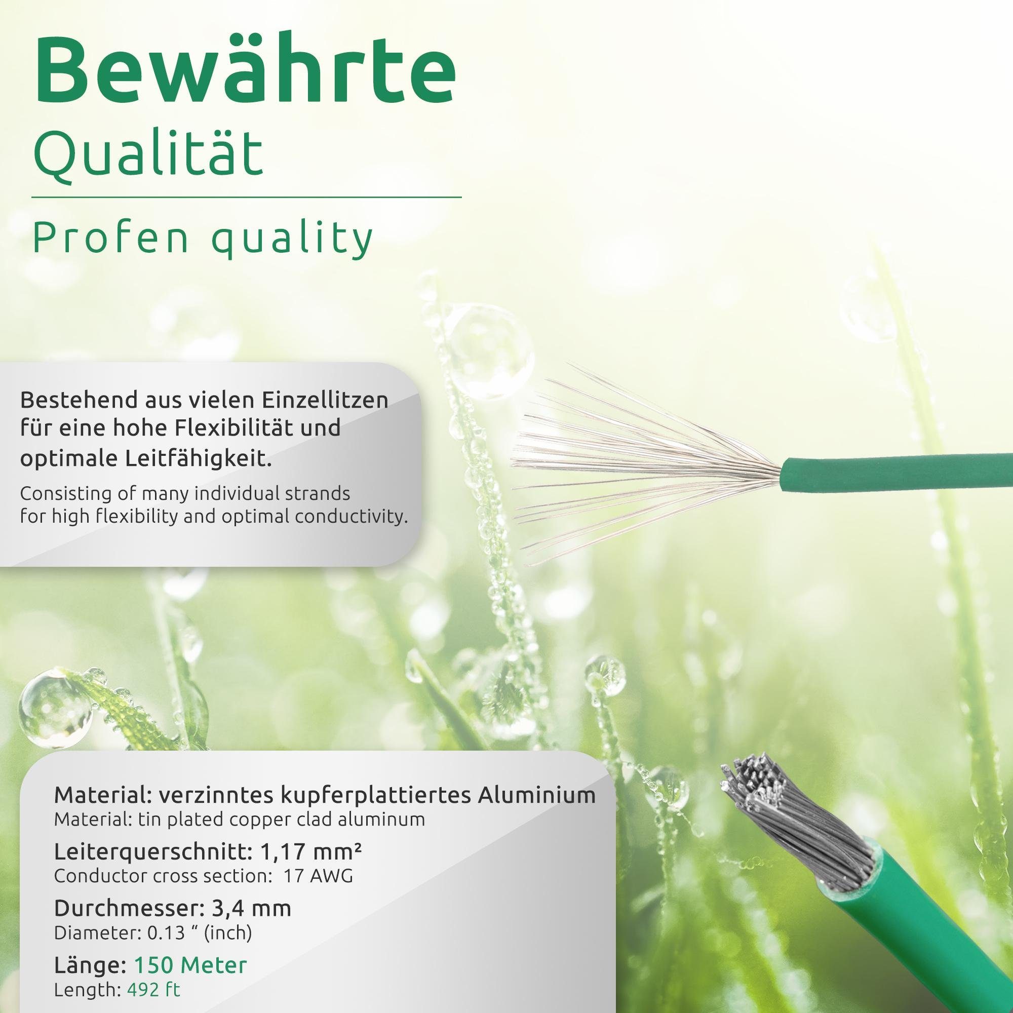 ECENCE Begrenzungs-Kabel Mähroboter kom...