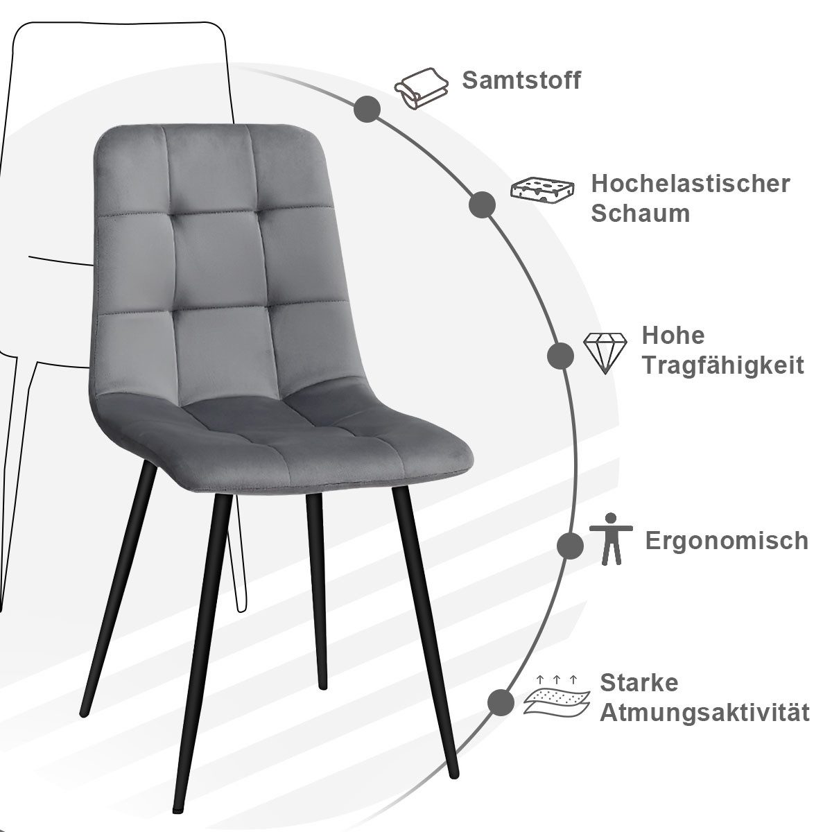 Simloveve Esszimmerstuhl 2er/4er Set Küchenstuhl Polsterstuhl günstig online kaufen