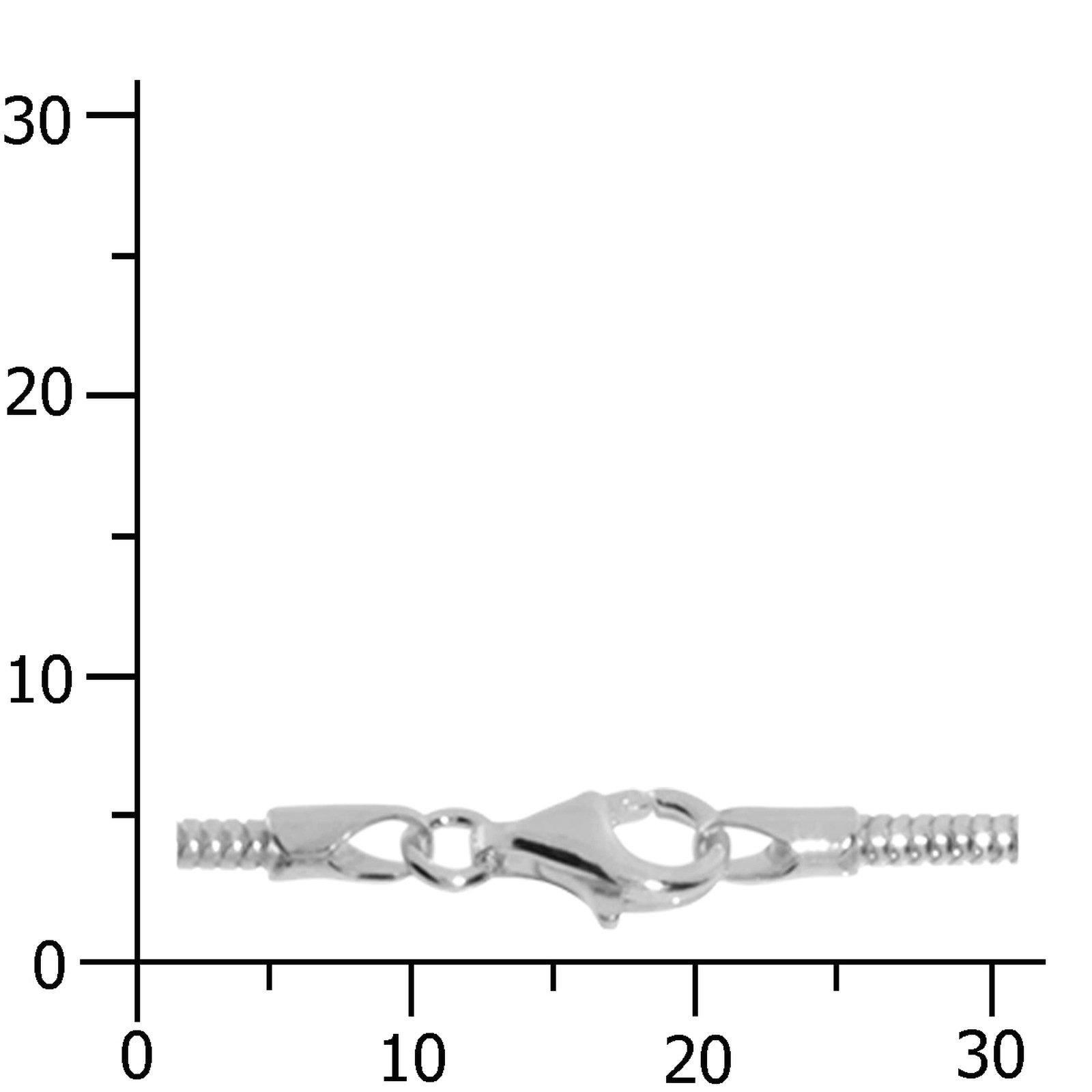 OSTSEE-SCHMUCK Silberkette Ostsee-Schmuck Kette Schlange 2,0 mm Kette Schla günstig online kaufen