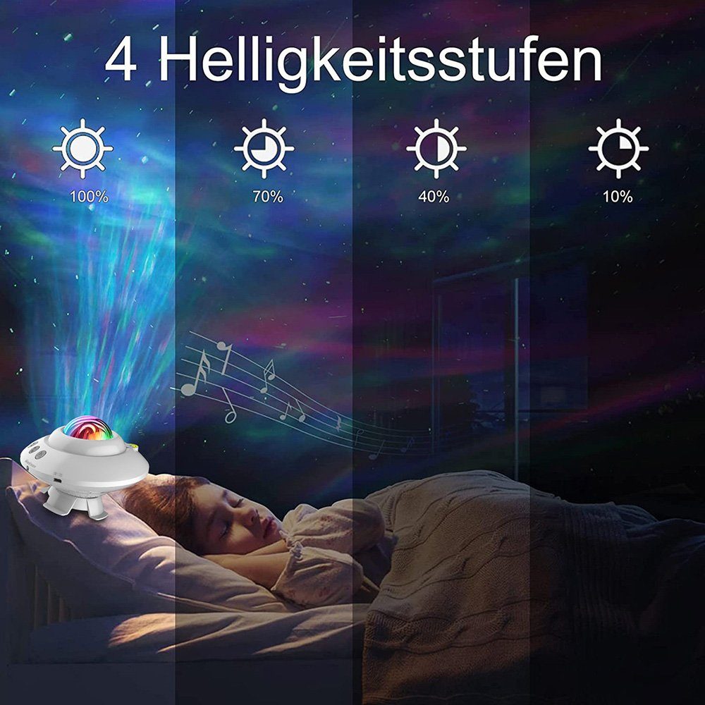 Sunicol Lichteffekte,Geschenk, Bluetooth-Steuerung mit 14 Projektor Aurora Projektionslampe Fernsteuerung, Nachtlicht, Galaxy Star
