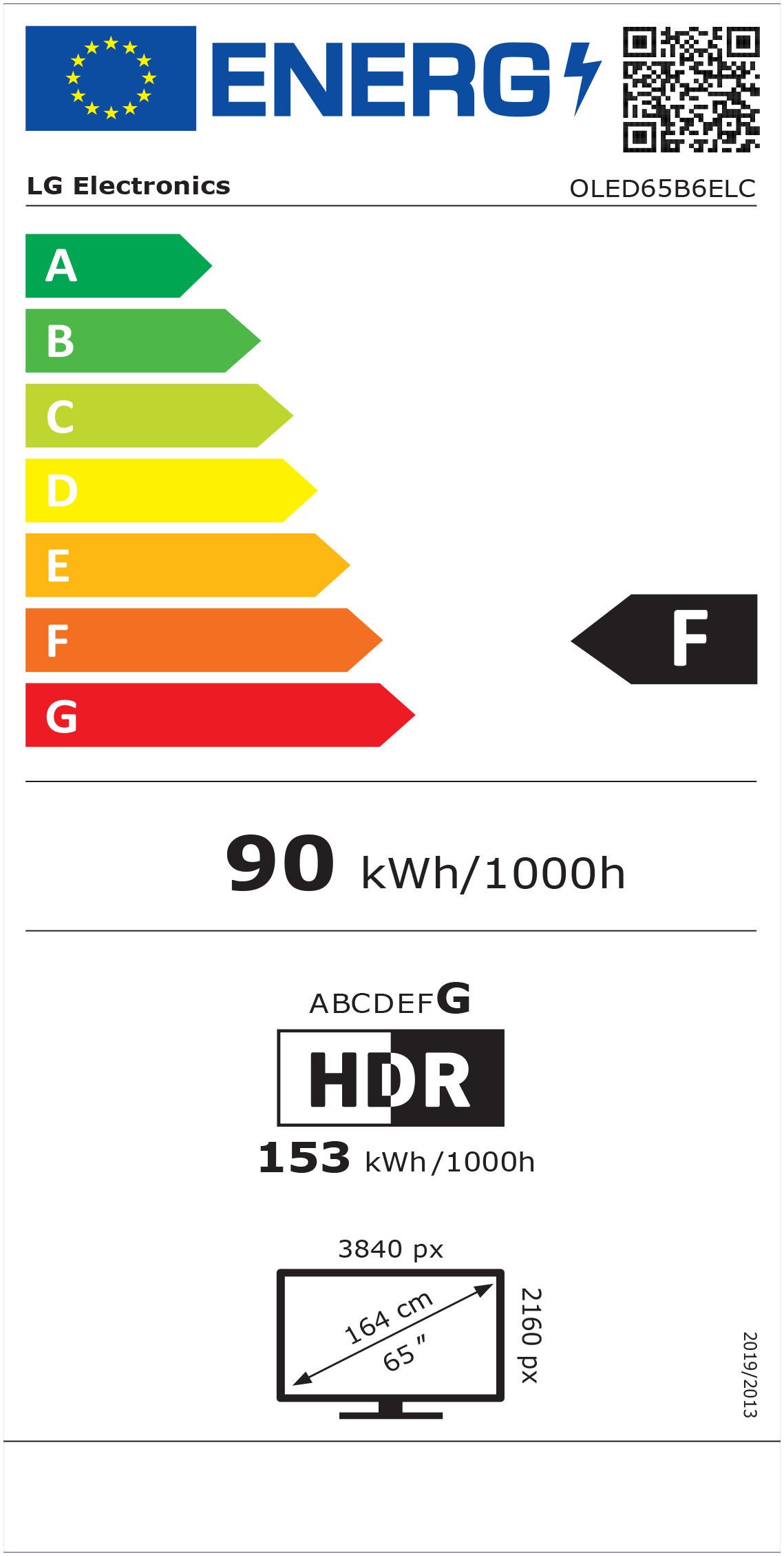 Energieeffizienzklasse: 