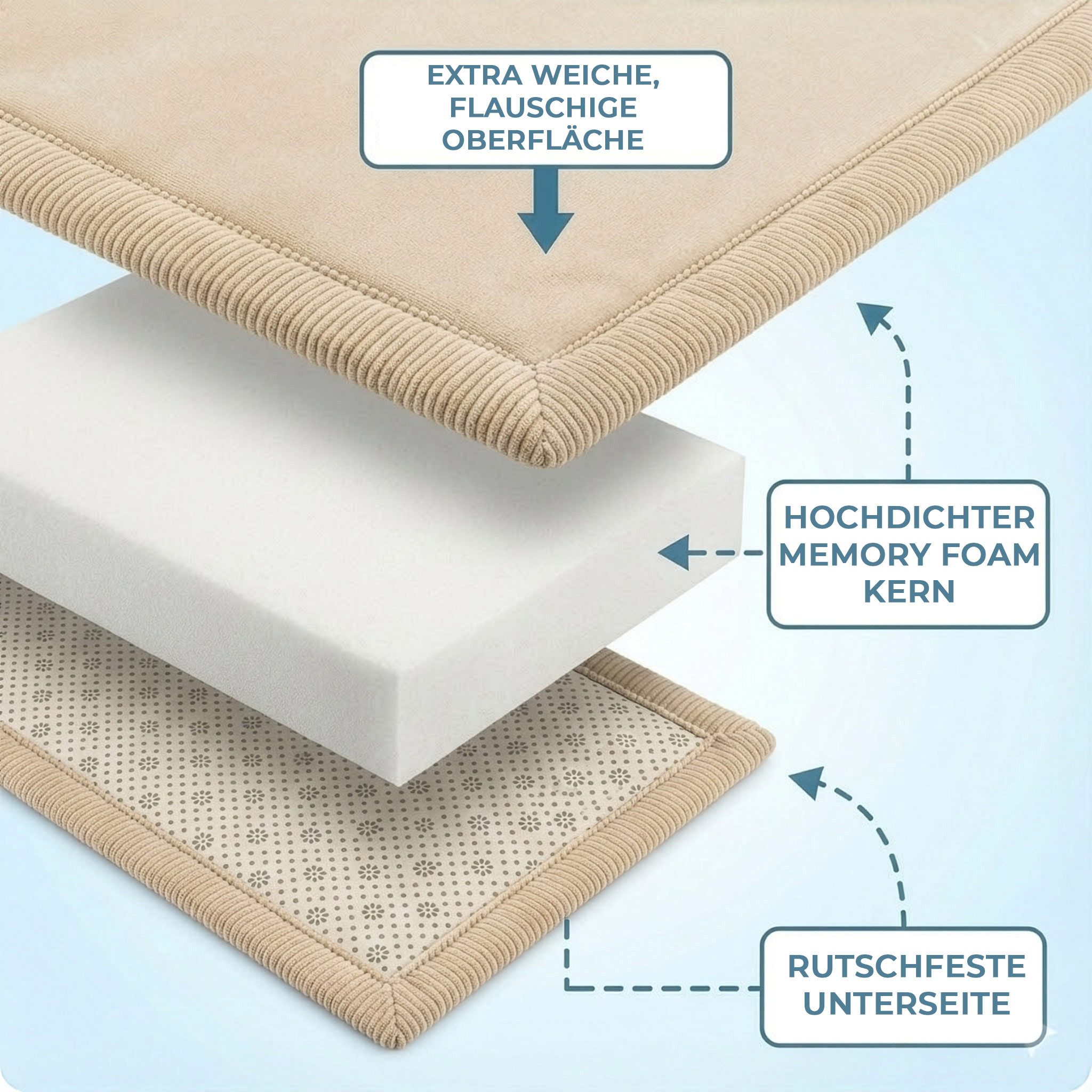 Sanosoft Kinderteppich Sanosoft samtweicher und kuscheliger Krabbelteppich "Sterne" 120x170cm, Höhe: 30 mm, Öko-Tex 100 – Bild 5 von 5