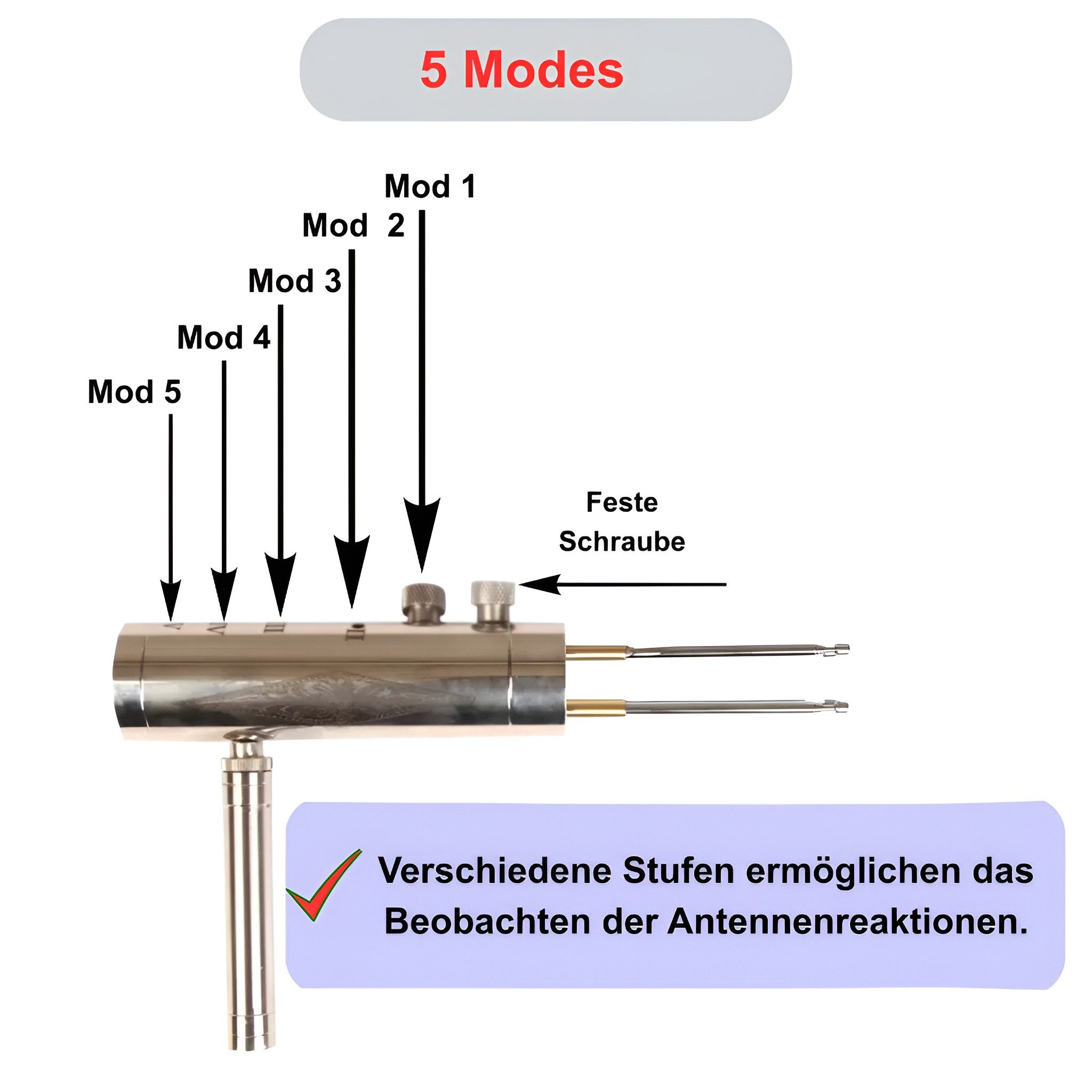 inovesis Metalldetektor Richtungsstab-Set – Outdoor-Hobby- und Beobachtungs-Experimentierset, 360° Mechanische Reaktion