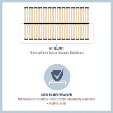 Lattenrost »Standard«, Beco, Kopfteil manuell verstellbar, Fußteil nicht verstellbar, mit Kopfverstellung und Härteregulierung, BLAUER ENGEL zertifiziert