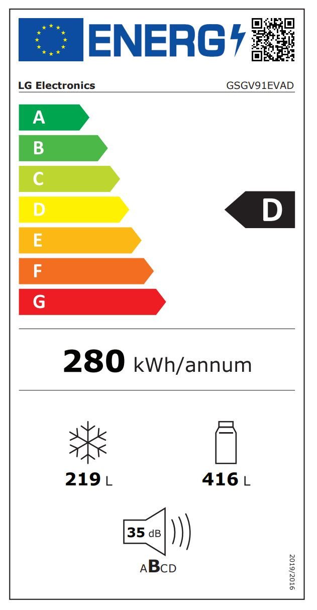 Energieeffizienzklasse: 