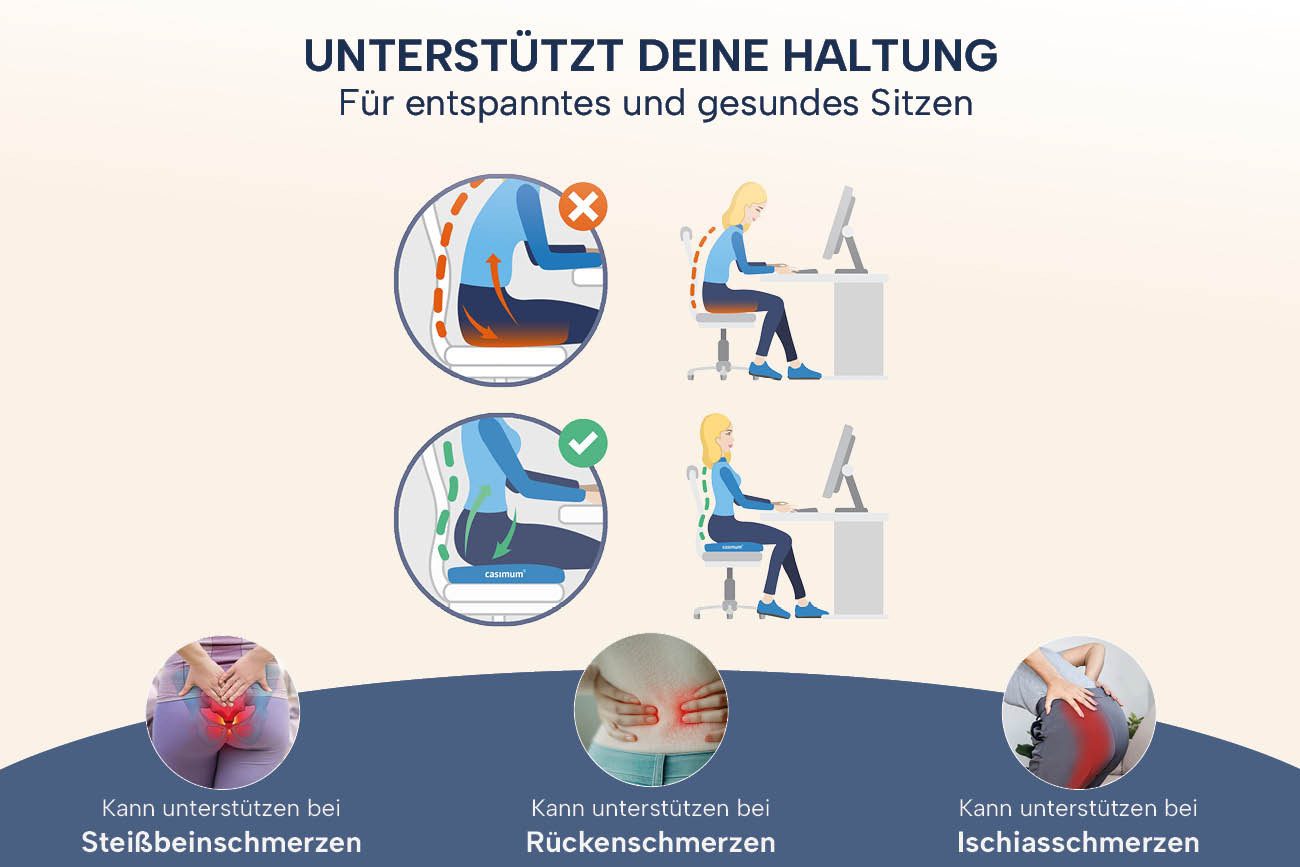 casimum Steißbeinkissen Orthopädisches Sitzkissen RELIEF aus Memory Schaum, zur Bandscheibenentlastung für Stuhl, Autositz & Rollstuhl – Bild 4 von 5