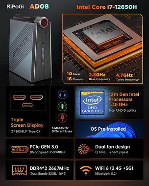 NiPoGi Mini-PC (Intel Core i5 Core i7, 12650H, 32 GB RAM, 512 GB SSD, Mikrocomputer Mini-Desktop Compute leiser Mini-PC klein kleiner PC)