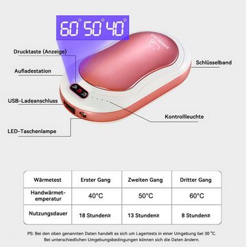 Welikera Handwärmer 2-in-1 Händewärmer & Powerbank,Doppelseitige Heizung,10000mAh