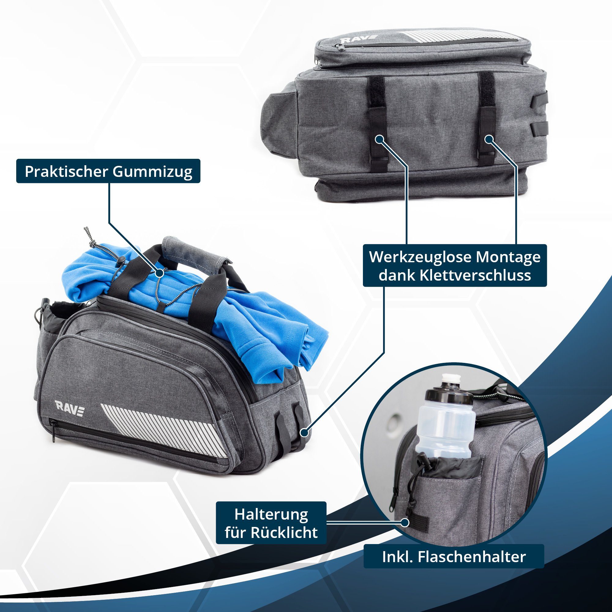 Rave Bike&Outdoor Gepäckträgertasche Kühltasche (5 Liter), mit 2 Seitentaschen je 6 Liter