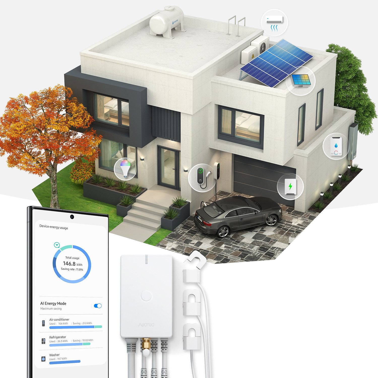 Aeotec Drehstromzähler Aeotec Home Energy Meter 8 - drei Klemmen 60A