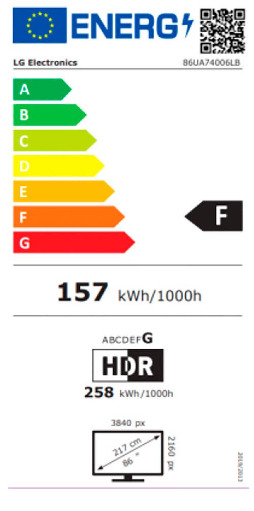Energieeffizienzklasse: 