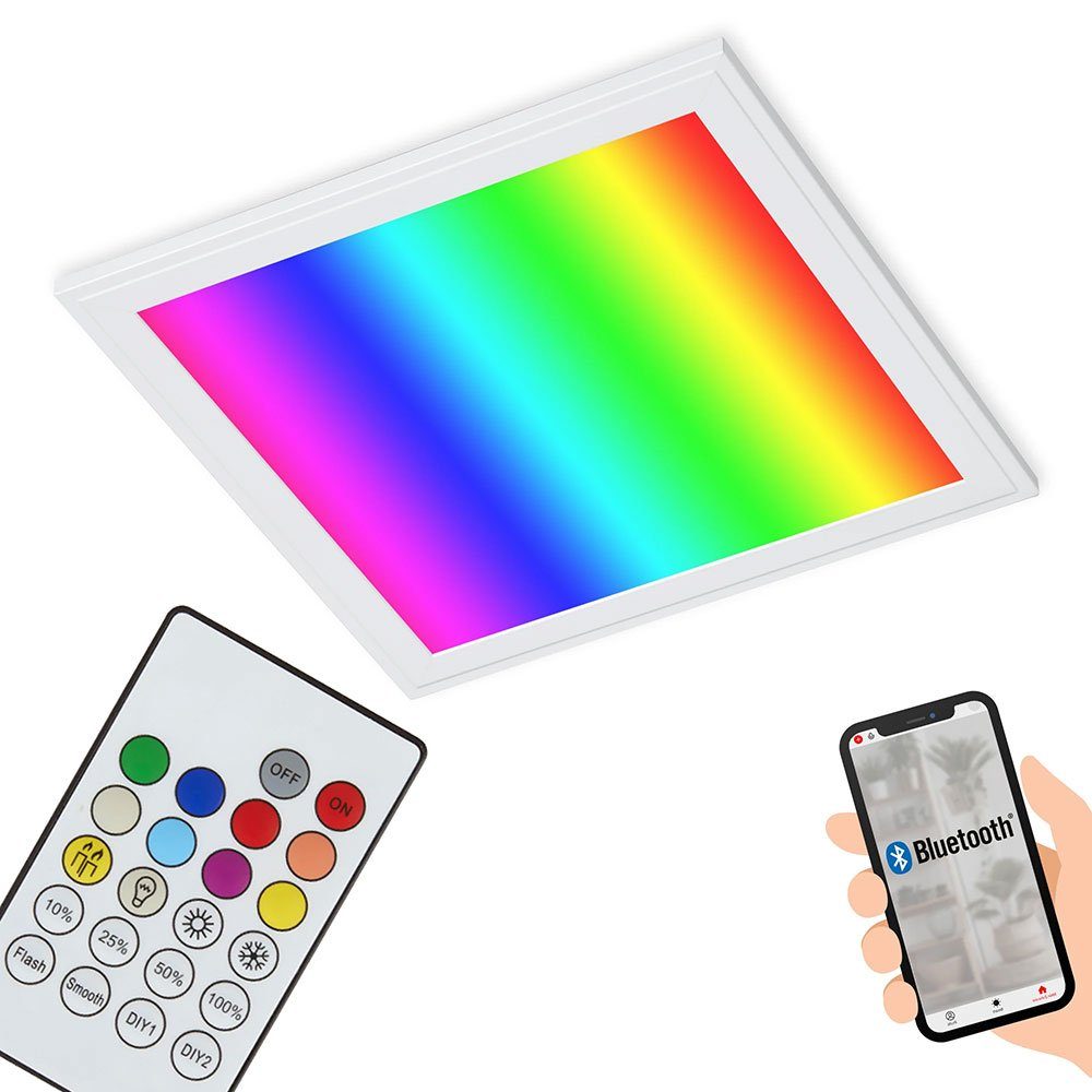 Neutralweiß, LED-Leuchtmittel Deckenleuchte fest Deckenleuchte, Panel Aufbau etc-shop LED cm Ein-/ RGB Warmweiß, Farbwechsel LED verbaut, dimmbar Tageslichtweiß, Farbwechsel, 29,5 Kaltweiß, L