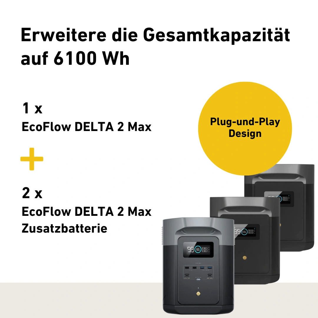 Ecoflow EcoFlow DELTA 2 Max Powerstation Stromspeicher, Halterung für Dach, Fassade, Balkon & Garten, App & Plug&Play DE