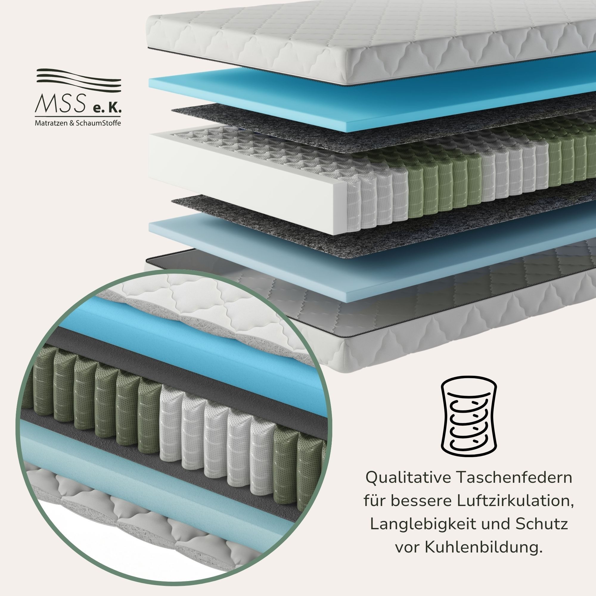 Taschenfederkernmatratze MSS e.K. Medic Spring 2-in-1 Federkernmatratze, 2 Härtegrade in einer, MSS e.K., 21 cm hoch, abnehmbarer Bezug