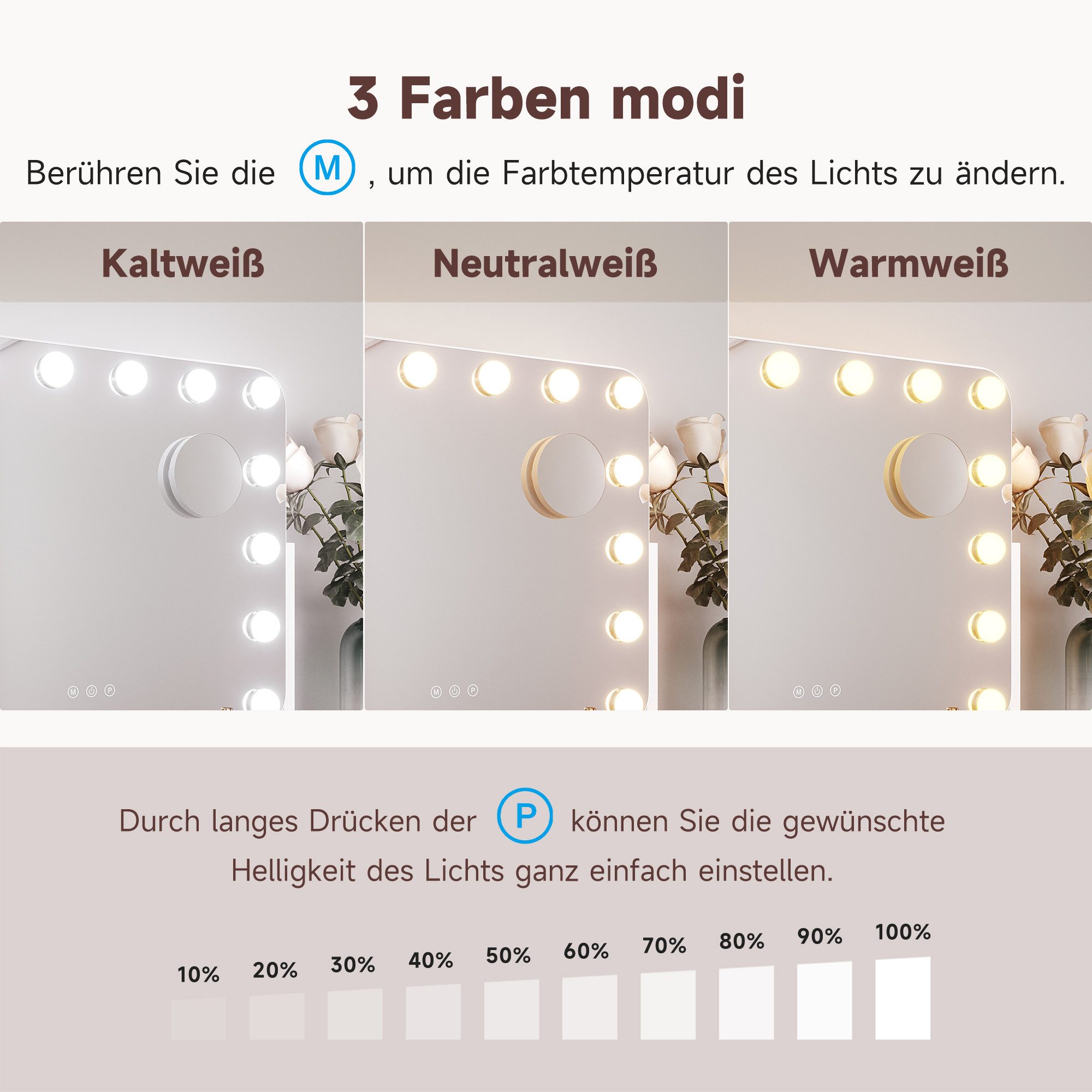 SONNI Schminkspiegel LED-Schminkspiegel mit 10-facher Lupe und Mobiltelefonhalterung, 55X47cm