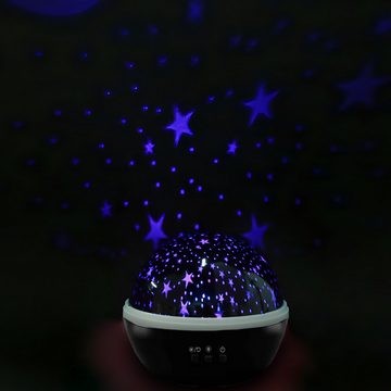 Retoo LED-Sternenhimmel Projektor Lampe Nachtlicht Galaxy Star Starry Stern USB, Mehrere Beleuchtungsmodi, Perfekt für Kinder, Stilvolles Design