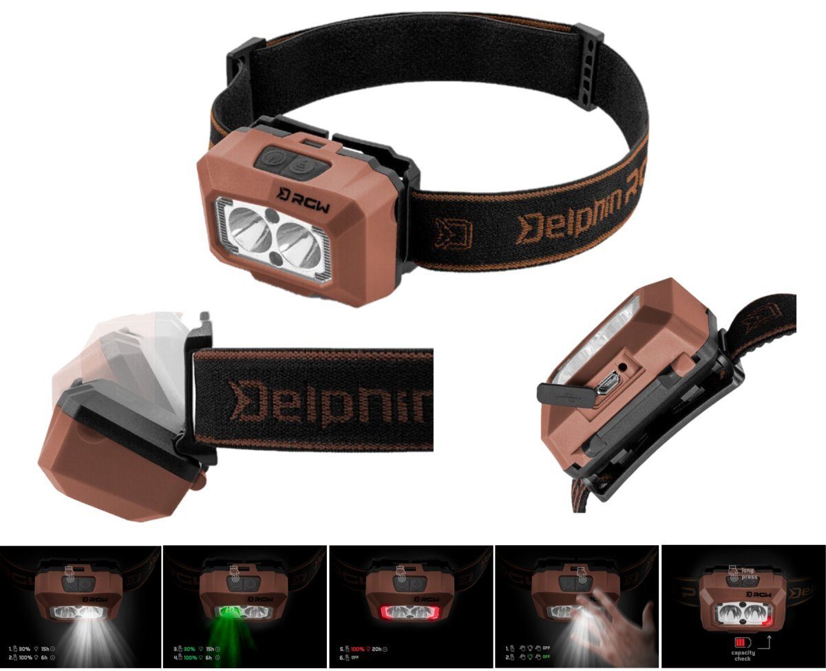 Delphin.sk Kopflampe Stirnlampe RGW Pro Kopflampe mit 200lm Nachtangeln Headlamp SENSOR, Lichtquelle: LED, Bewegungssensor, Akku, Aufladen: USB, mit Gummiband
