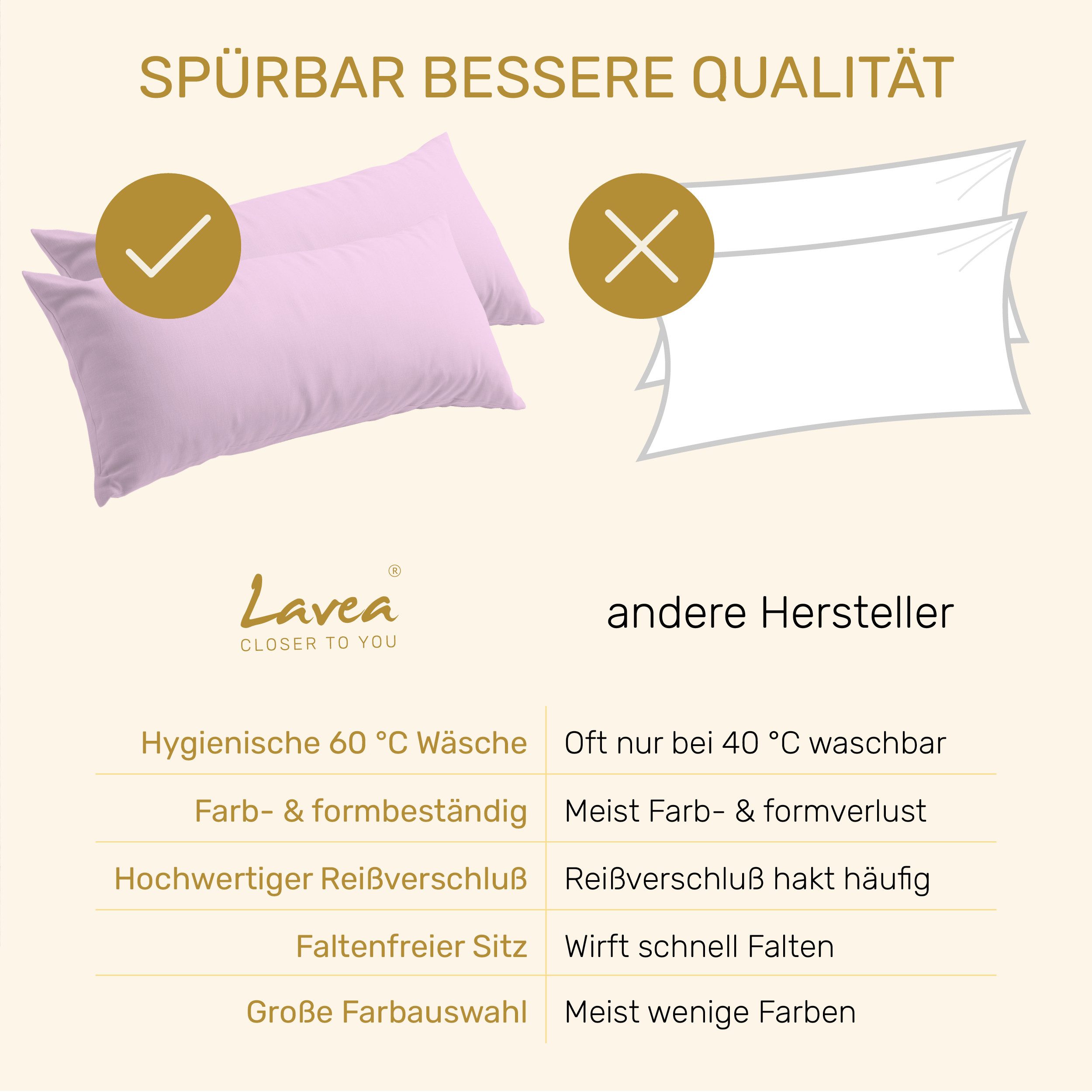 Lavea Kissenbezug 2er Set Kissenhülle Jersey, 100% Baumwolle, Kissenbezüge, (2 Stück), allergikerfreundlich - sicherer YKK-Reißverschluss - waschbar 60°C – Bild 4 von 5