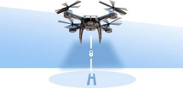 BAICHUN Drohne (1080P, BC5C Drohne mit Kamera 1080P Drohne für Anfänger und Kinder)